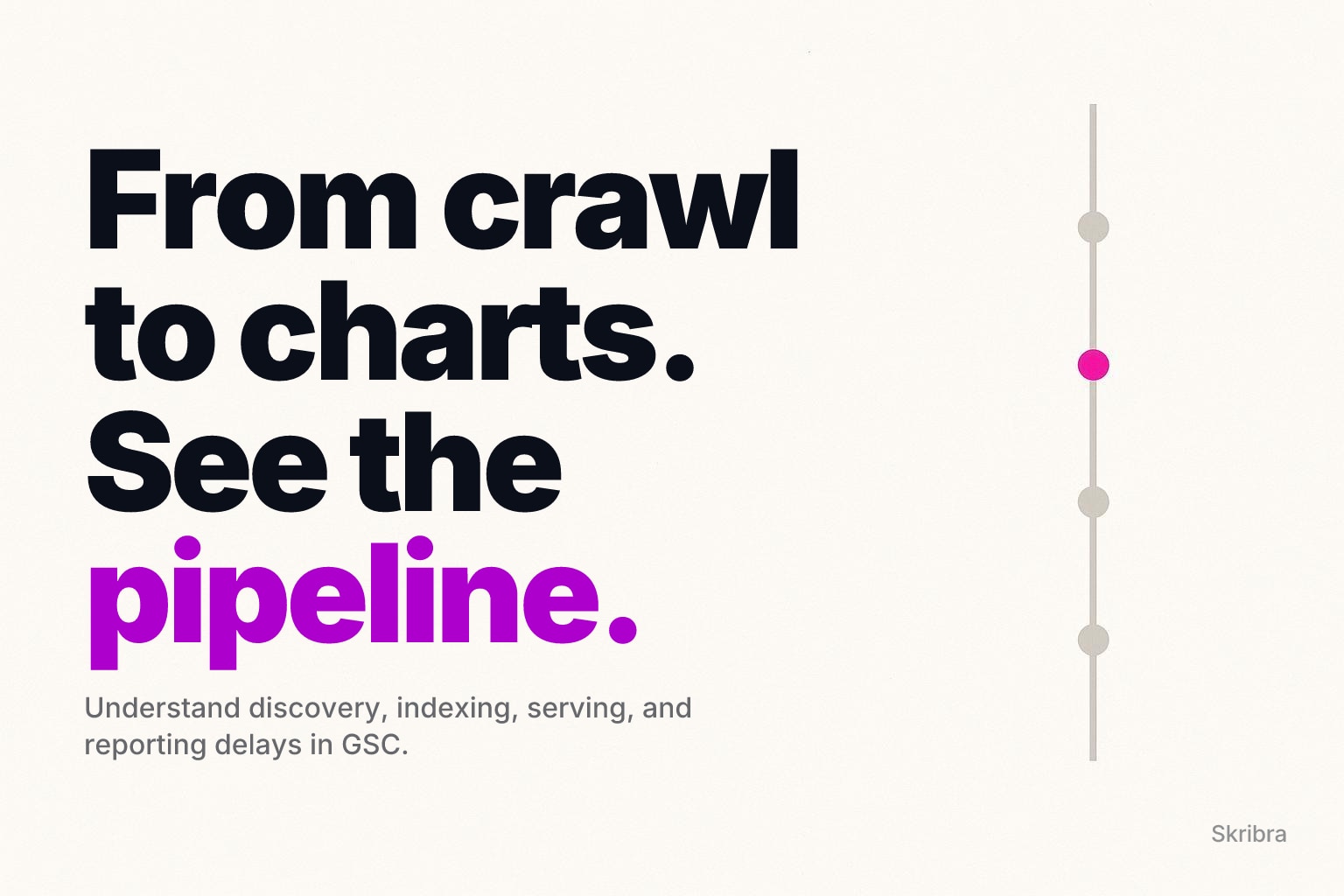 How Google Search Console Works: Crawling to Performance Reports