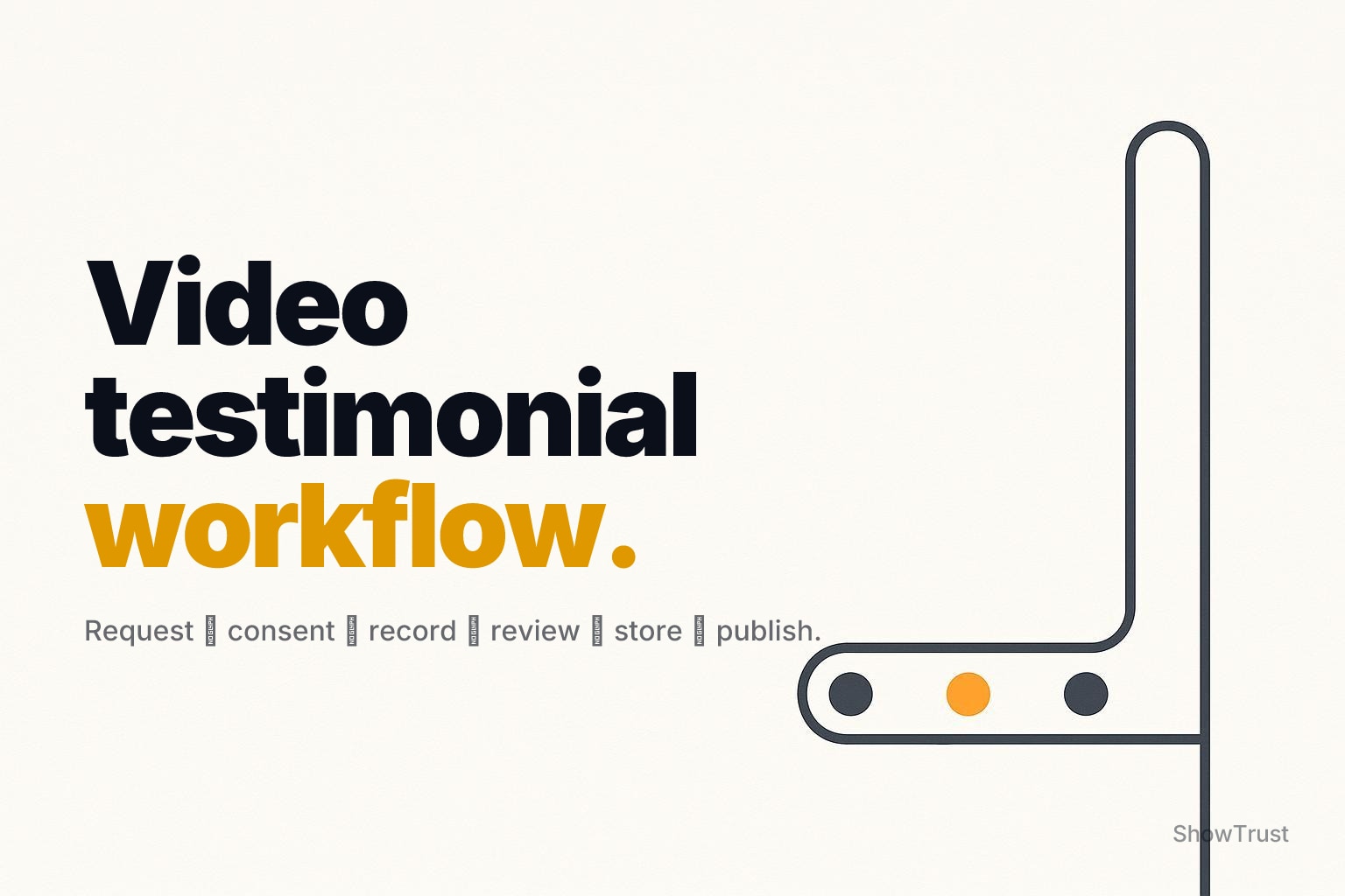 Set Up a Video Testimonial Collection Workflow
