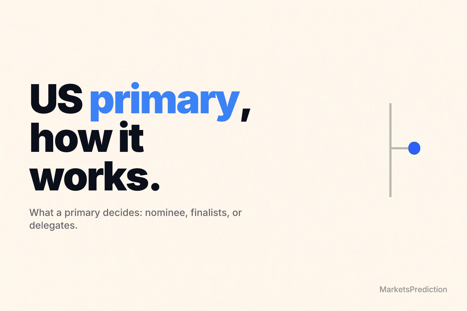 Off-white minimal poster with a small decision-tree line mark at the far right, one blue node accent.